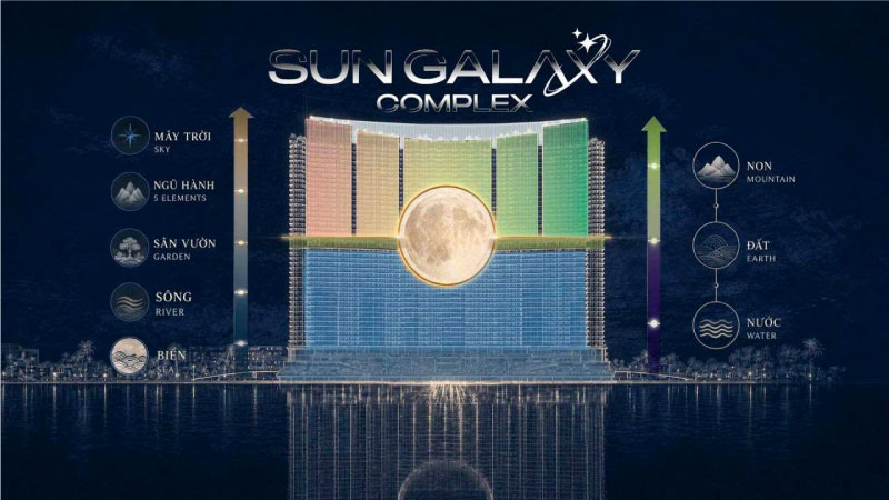 Sun Galaxy Complex: Tuyệt Tác Kiến Trúc Đương Đại – Nơi Vầng Trăng Soi Bóng Sông Hàn